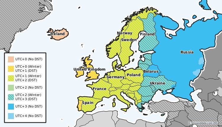 ヨーロッパ旅行の豆知識